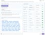 setup taboola, outbrain, mgid ads, and revcontent ads