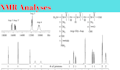 do structure analyses of organic compounds by spectroscopy