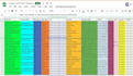 do b2b lead generation targeted linkedin lead generation