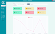 develop custom web application software and website