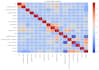 do machine learning, data science and deep learning projects for you