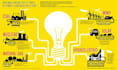 create a unique and eyecatching infographic