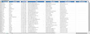 clean your excel contact database