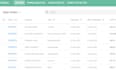 be your shopify dropshipping virtual assistant to manage your entire store