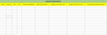 research highly profitable and less competitive micro niche