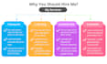 write surfer SEO optimized dog articles and pet blogs
