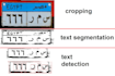 build license plate detection and recognition system