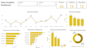 create amazing dashboards in power bi and excel