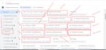 setup google analytics, ga4, GTM, ecommerce, website conversion tracking