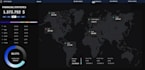 do dashboard, graphs,  macros, pivot tables,