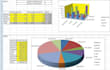 create stunning excel graphs and charts