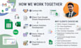 design custom excel or google sheets tracker template
