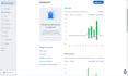 do UK and USA bookkeeping in quickbooks, wave