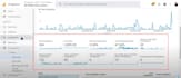 setup google analytics,ga4,gtm,events,goal,ads conversion tracking