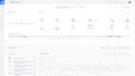 install unifi controller in the cloud server AWS