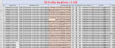 build manually 200 high authority SEO profile backlinks without spam score