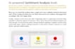 write tech articles and tech reviews