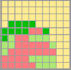 create a chart pattern from your full photo