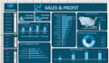 turn raw data into an actionable dashboard and reports