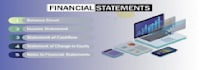 do financial statements balance sheet profit and loss income statement cash flow