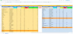 do spreadsheet and excel task