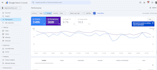 dominate local SEO google business gmb and local 3 pack ranking