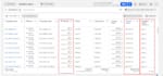 setup and manage facebook and instagram ads campaigns, be fb marketing manager