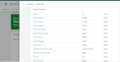 setup google analytics 4, GTM, enhanced ecommerce tracking, conversion tracking