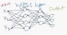 do data cleaning, feature engineering, and model training