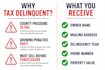 tax delinquent property leads for distressed investors USA