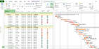 create ms project gantt chart, wbs, gantt tracker and projectlibre gantt