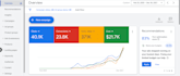 professionally set up your google ads account