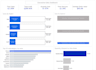 make stunning tableau interactive dashboards