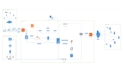make custom voip apps with agi ami ari with rest API and db integration