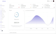 build your fullstack web application