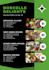 make food menu, restaurant menu and menu board design