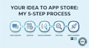build android and ios mobile app using flutter