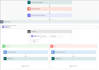 create purchase tracker app to automate purchase requisition process
