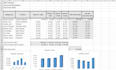 excel data analysis and linear programming