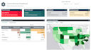 build dynamic dashboard, bi and shiny web application