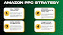 setup, manage and optimize your amazon PPC campaign