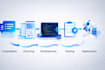 build your web app or saas mvp