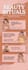 design infographics, graphs, flow charts and pie charts