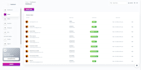 develop ai powered web apps apis and automation bots django