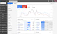 setup and manage profitable google ads adwords PPC campaigns