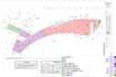 do material takeoff and cost estimate for residential commercial building
