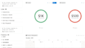 build a custom notion template, dashboard, workspace and notion consultation