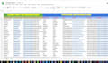 do targeted b2b lead generation, linkedin lead generation