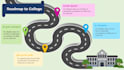design polished and professional presentations