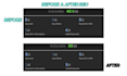 do advanced youtube video SEO to rank no 1 for your keywords